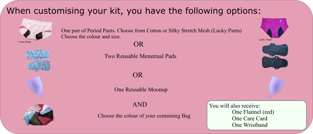 Choose Your Kit Options